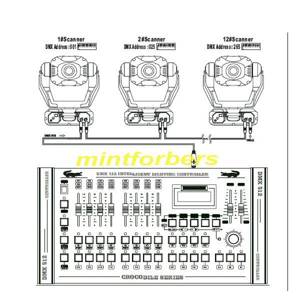 Console DMX Controlador Dmx 504 canais com equipamento de luz de palco joystick para controlar a cabeça móvel light317b