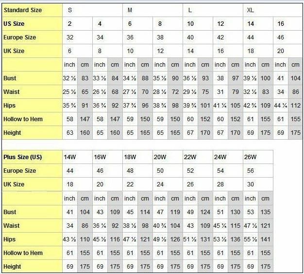 gown size chart india