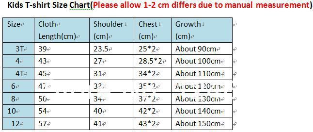 150 Cm Size Chart