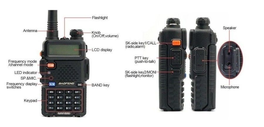 инструкция рации baofeng uv-5rе plus инструкция рации baofeng uv-5rе plus