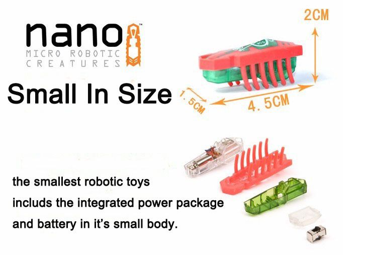 Nano error. Nano error