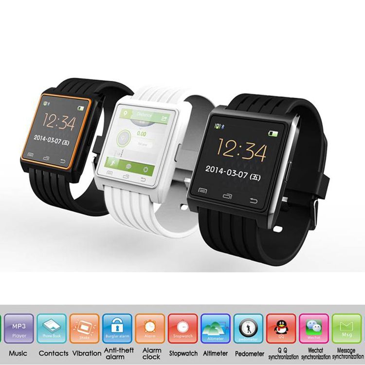colorfit pro 3 strap