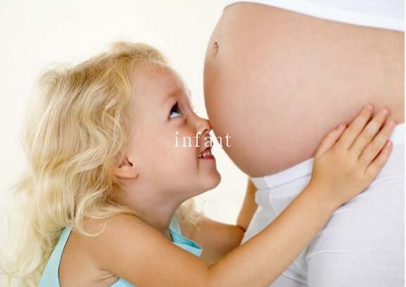 Compre Crossdresser Silicone Barriga Falsa Gravidez Barriga 4 5 Meses De Silicone Crossdress Artificial Bebe Barriga Gravida Barriga Truques De Gravidez Papel Pl De Infant 537 73 Pt Dhgate Com