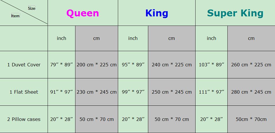 New 3d Bedding Sets Cute Cat And Erfly Printed Flat Bed Sheet Or Fitted Sheets Queen King California Size From Bestbeddingset 112 12 Dhgate Com New 3d Bedding Sets Cute Cat And, King Size Bed Sheet Dimensions In Feet