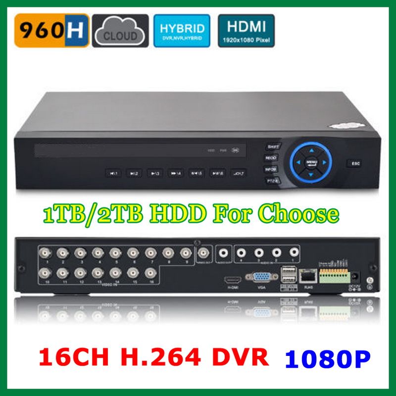 hdmi dvr recorder