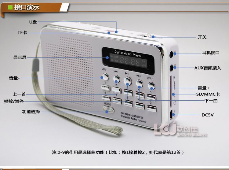 マルチメディア2.1チャンネルスピーカー/ FMラジオW / SD / USB / AUX