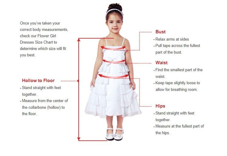 Toddler Girl Dress Size Chart