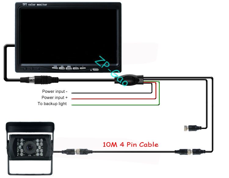 7 LCD 4 PIN Monitor Car Car الخلفية KIT 18 LED IR IR CCD عكس نظام النسخ الاحتياطي الكاميرا المضاد للماء 245o