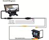 Night vision 18 IR LED CCD Reverse Camera 7quot LCD Monitor Car Rear View Kit 10m video cable For Long Bus Truck8673070