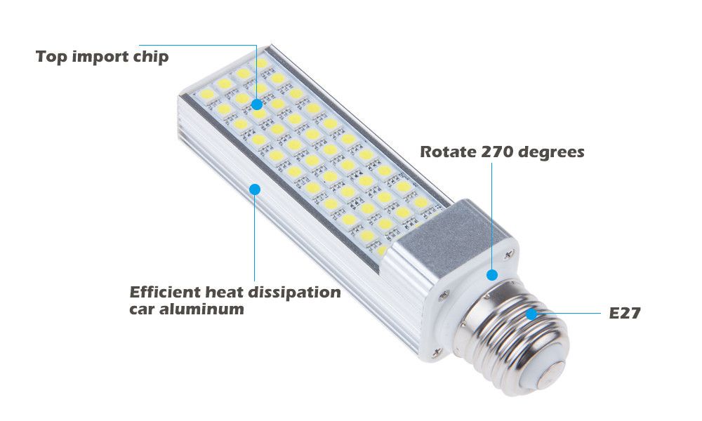 X30 E27 G24 G23 Horizontale Plug verlichting led maïs lamp SMD 5050 180 graden AC 85-265V 6W 7W 9W 10W 12W 14W 15W 60 LEDs led verlichting Door DHL