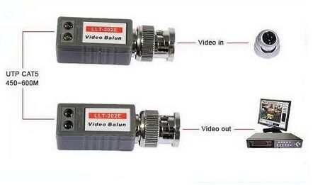 Video Transceivers Mini CCTV Passive Video Balun BNC CAT5 UTP Twisted Pair