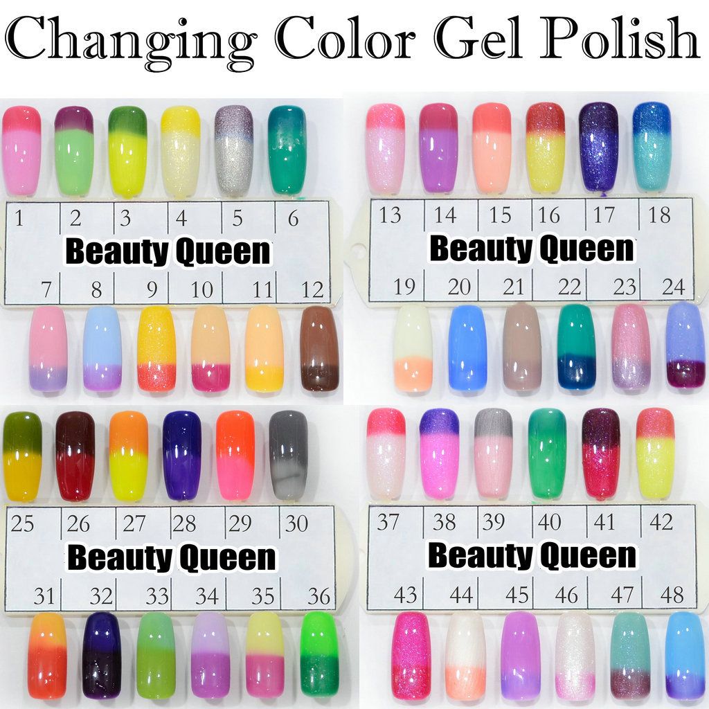 Mood Changing Nail Polish Chart