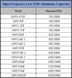 Condensateur électrolytique en aluminium haute fréquence bas ESR 100V 0,47uf 1 2,2 4,7 10 22uf 33uf 47uf 100uf 220uf 470uf 1000uf