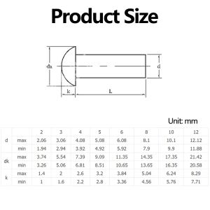 Aluminium Solid Round Head Rivet Alliage Auto-plug Rivet Semi-Round Head Hammer Type Rivet solide GB867