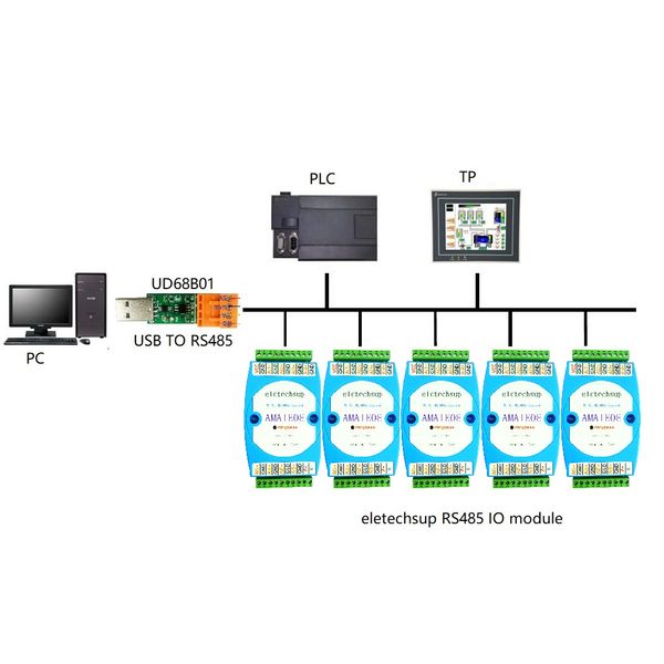 AMAIE08 DC 12V-24V RS485 Voltaje de corriente Módulo de colector ADC 8AI 8VI 4-20MA 0-20MA 0-10V A MODBUS RTU Board