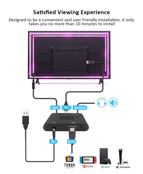 Ambient TV PC Backlight LED Strip Lights para dispositivos HDMI Kit de luz LED de sincronización USB RGB RGB para Alexa /Google /TV Box