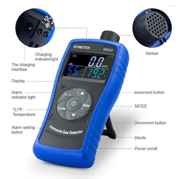 Détecteur de surveillance de gaz ammoniac, moniteur NH3, compteur de particules 0-100ppm avec batterie de Recharge USB pour les fermes industrielles