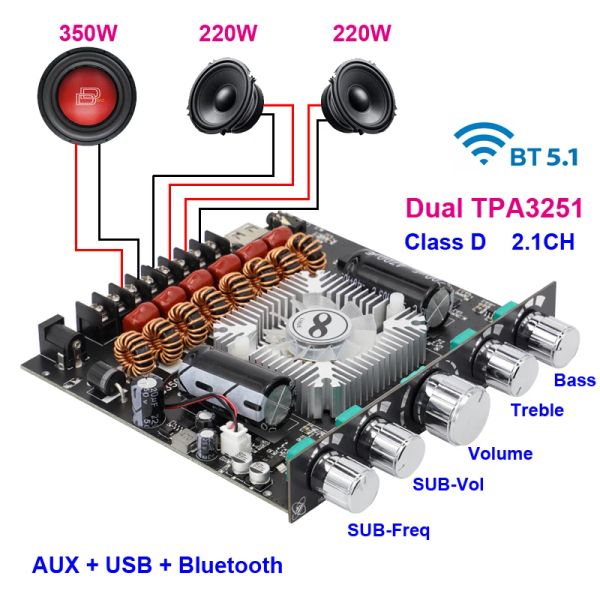 Amplificateur 2 * 220W + 350W TPA3251 Bluetooth Power Amplificateur Board 2.1 CH Classe D Carte son USB Subwoofer Theatre Audio stéréo Egalizer Amp