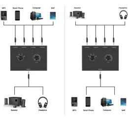 Amplificateur Commutateur audio Séparateur de commutateur audio stéréoc