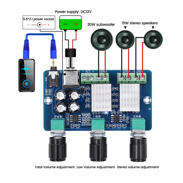 Amplificateur DC 12V 2 * 15W + 30W XHA355 Digital Power Power Amplificateur 2.1 avec réglage HD HD Quality Quality Audio Digital Sound Amplifier Board