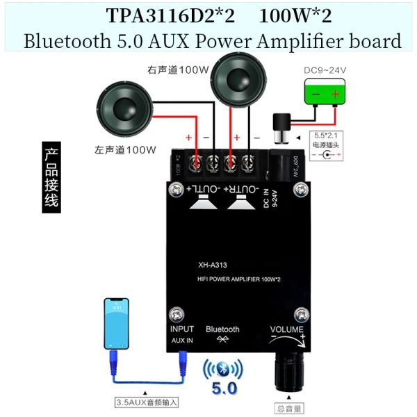 Amplificateur Hifidiy Live Bluetooth 5.0 AUX TPA3116 POWER DIGITAL AMPLIFICATION CARCHE 2X 50W 100W STREET STREEO AMP AMP MODULE MUSICE 1002