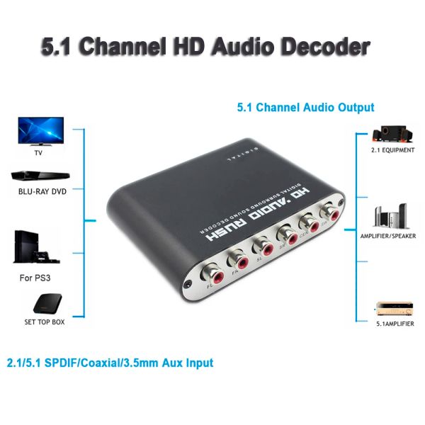 Amplificadores 5.1 CH DECODADOR DE AUDIO DE AUDIO A RCA DTS AC3 Amplificador digital óptico Converte Converte Amplificador HD Audio Adaptador