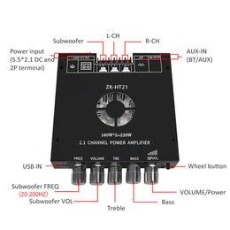 Versterkers TDA7498E Builtin Cooling Fan ZKHT21 AUX BluetoothCompatible 5.0 USB Stereo Audio Power versterker Bord 2.1 -kanaal