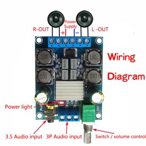 Amplificateurs TPA3116 2.0 Board d'amplificateur d'alimentation numérique à deux canaux 50W + 50W Amplificateur audio stéréo