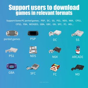 Anbernic RG353PS 3,5 inch IPS Linux WiFi/Bluetooth handheld Game Console RK3566 Video games 5G HDMI 512G 80000 Games PSP 450