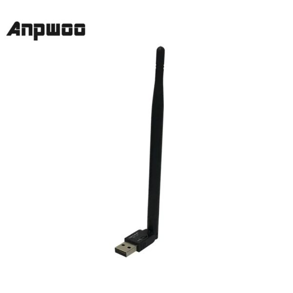 ANPWOO NVR TVI CVI CCTV DVR SURVEILLANCE Recorder vidéo USB WiFi Antenne Module