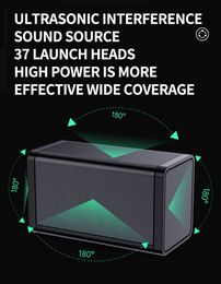 Anti -spraakopname B UG Electronics Audio Wiret Apping 37 emissiegat van ultrasone interferentie Anti -dakranden die SP Y -apparaten vallen Jam Mer