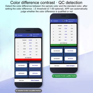 App draagbare digitale colorimeter kleur verschil meter kleur analyzer 8mm ls171