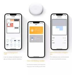 Aqara Human Presence Sensor FP1 Detector Smart Human Body bestaat Sensor Zigbee 3.0 Smart Home voor FP2 App Aqara Home HomeKit