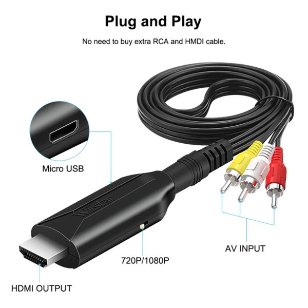 AV à HDMI Convertisseur HDMI 1080p 720p pour le décodeur Computer To TV Cable TV trois couleurs Longueur du câble masculin RCA 1m / 3,2 pieds