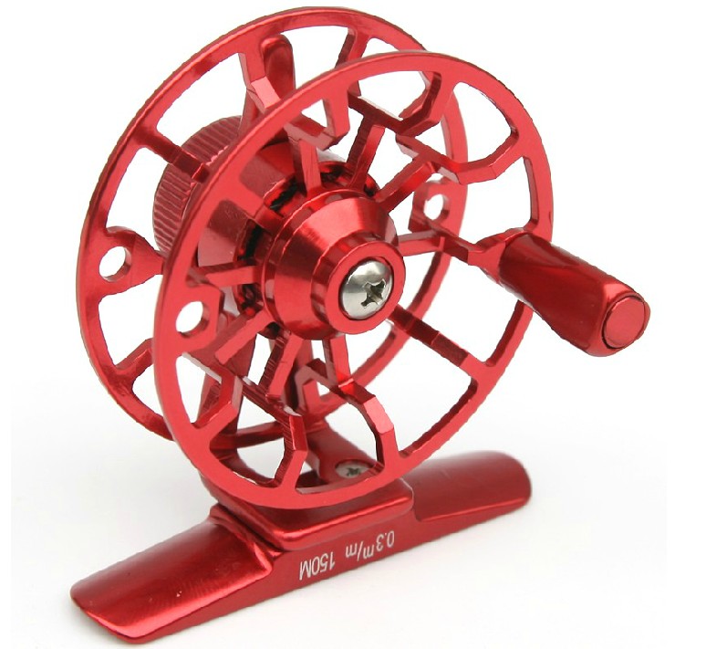 RIGHT RED