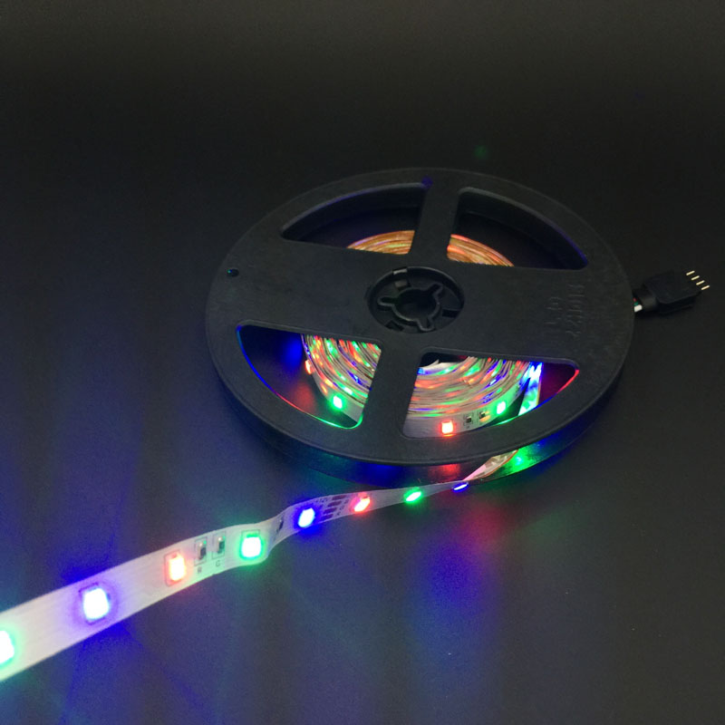 RGB