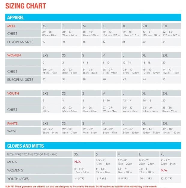 Kensington Parka Size Chart