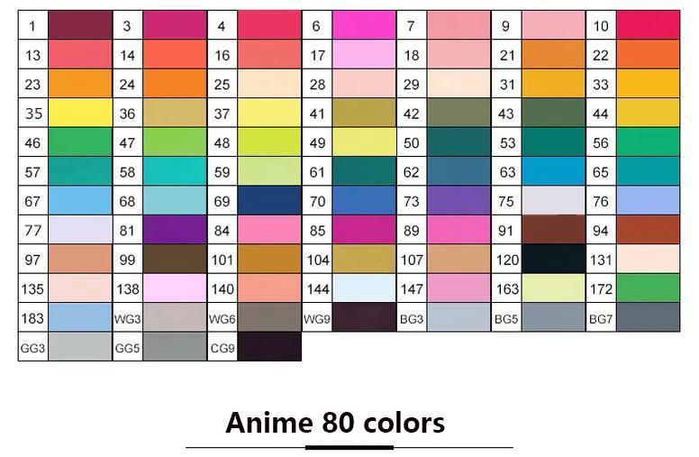 Anime 80 cores