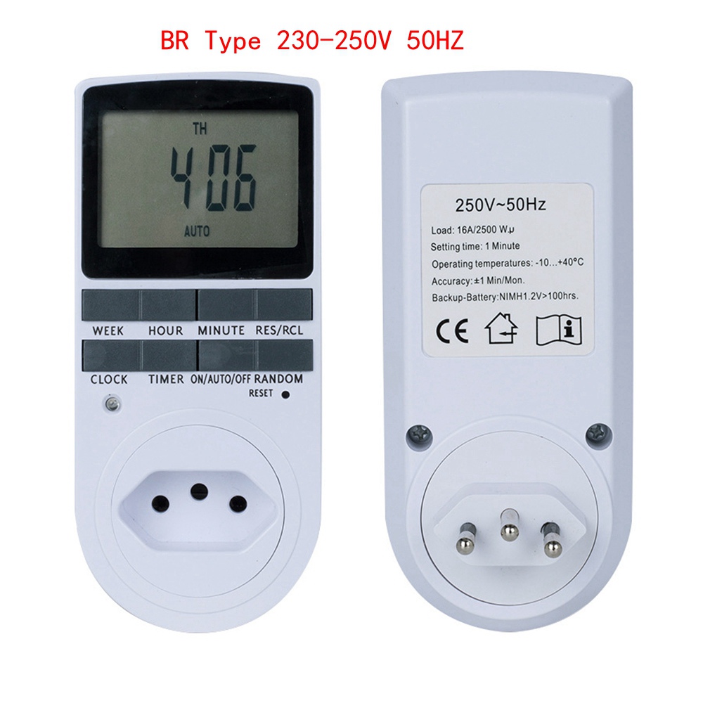 BR Type 230-250V50HZ