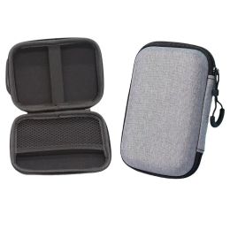 Sacs Case de jeu portable pour Miyoo Mini plus M17 R36S R35S Console de rangement de rangement Bag du sac de transport pour Anbernic RG35XX XU10
