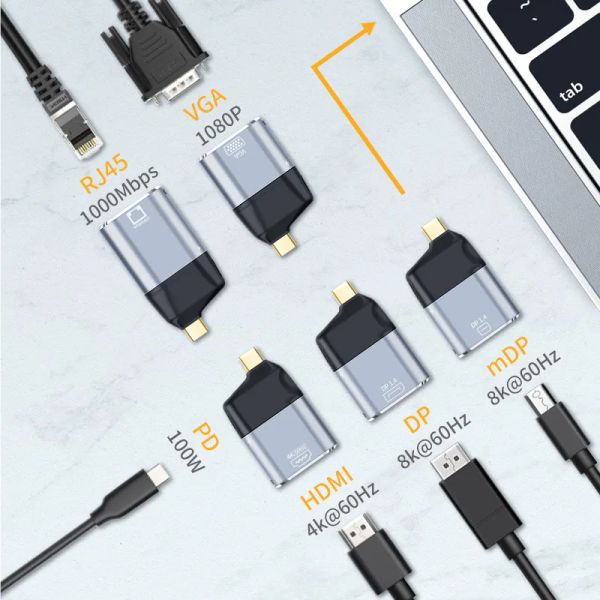 Bolsas USB C Masculino a mujer Carga simultánea y adaptador Typec a RJ45 VGA HDMI DP MINIDP PD 100W Puerto para juegos de oficina