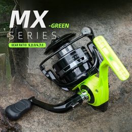 Baitcasting-molens Fishmx-vismolen Volledig metalen spoelgreep Zoutwater Zoetwater Geschikt voor elke vissoort Lijnspinning 231023