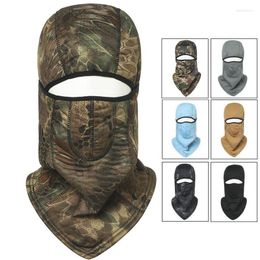 Bandanas Winter Warm Tactical Camouflage Balaclava Volledig gezicht Mask Ski Cycling Hunting Head Neck Cover Cap Militaire Multicam Men Scarf