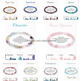 Bangle Reiki Healing Energy Stone Strandarmband Lapis Tijgeroog Rozenkwarts Fluoriet Mes Card Irregar Beaded Elastic Bangle Drop De Dh9Lv