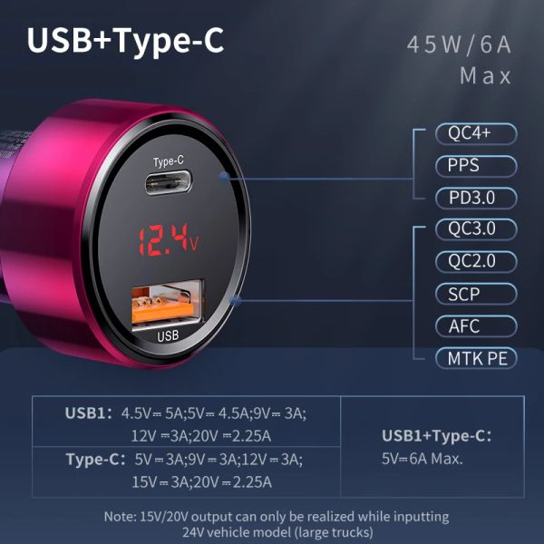 Baseus 45W Car Carger QC 4.0 3.0 para Xiaomi Huawei SUPERCARGE SCP SAMSUNG AFC CARGA RÁPIDA PD USB C Portable Teléfono Charge