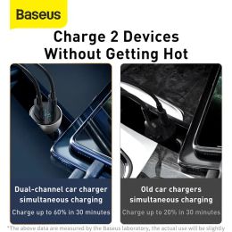 Chargeur de voiture PPS BASUSUS 65W USB Type C Dual Port PD QC Charge rapide pour le chargeur de téléphone de voiture translucide pour ordinateur portable pour iPhone