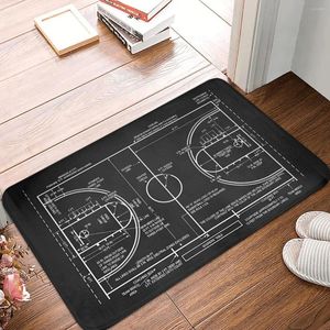 Tapis de bain antidérapant pour terrain de basket-ball, aménagement de terrain de jeu, de salle de bain, pour douche, entrée de maison, toilettes de protection