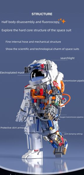 Bearbrick Astronauta Spanceman Bearbricks Kit de modelo espacial Bloques de construcción Minifiguras Astronauta Bloques Juguetes para niños Duardian of The Galaxy perspectiva Regalo mecánico para el hogar