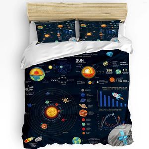 Ensemble de literie Planet Rocket Earth Satellite 3pcs Sigle pour chambre à coucher de lit à double lit pour housse de couette