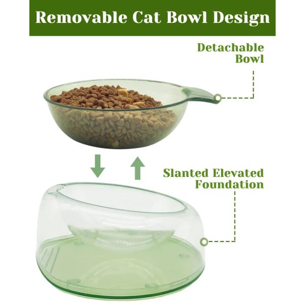 Benepaw Durable Tilted Raised Pet Bowl 2 en 1 No esbocatoria No Spill Puppy Gato Dish Food Water Detachable Towls Alimentador de mascotas
